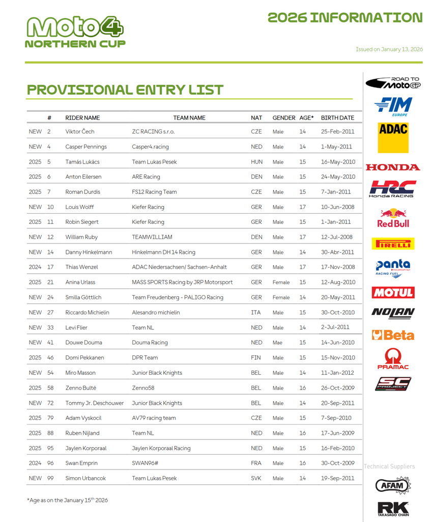 M4N entrylist